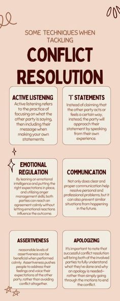 the conflict resolution is shown in this info sheet, which includes information on how to use it