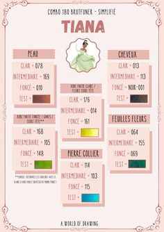 an info sheet with the names and colors for tiana, which are on display