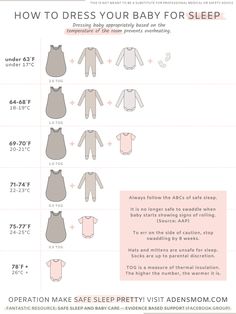 how to dress your baby for sleep info sheet with instructions on how to wear it