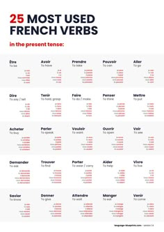 the french verbs are all in different languages, and there is no image to describe