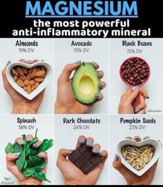 Inflammation Diet Recipes, Anti Inflammation Recipes, Autoimmune Diet, Inflammation Diet, Anti Inflammation, Inflammatory Foods, Diets For Beginners, Healing Food, Food Facts