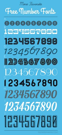 the font and numbers are all in different styles, but there is no image to describe