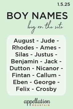 the boy names for boys on the side are in black and white, with green background