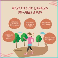 Walking is part of our daily life. We walk to get things we need, and to go to places that we want to be. But aside from these, walking is a great way to improve our health. Walking everyday for 10-30 mins. is recommended as physical activity as can help in different aspects of our health. It can help us maintain our weight, reduce stress. and give us a moment of peace, strengthen bones, and even reduces risk of heart diseases. Walking Motivation, April Mood Board, Walking Club, Walking For Health, Walking Everyday, Heart Diseases, Benefits Of Walking, Healthy Morning Routine, Spiritual Health