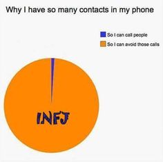 Infj Funny, Infj Personality Facts, Infj Relationships, Infj Problems