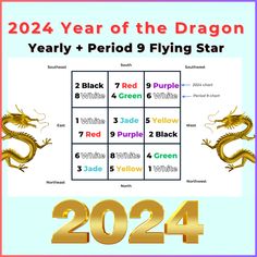 the year of the dragon is shown in gold and red with numbers below it, which are