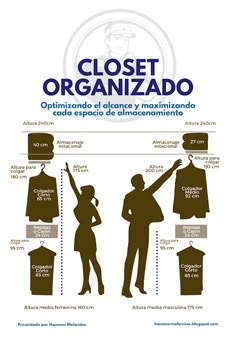 a poster showing the benefits of closet organization