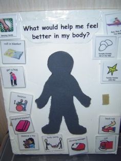 a sign with an image of a child's silhouette on it that says, what would help me feel better in my body?