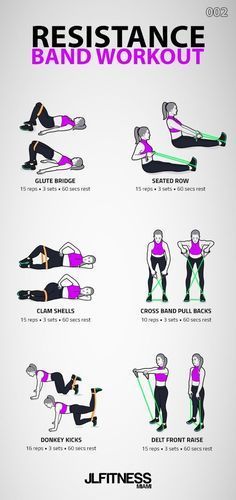 an exercise poster showing the different exercises to do for your body and mind, including resistance band workouts