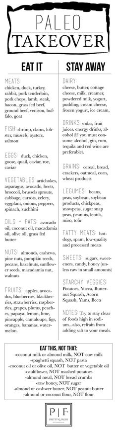 Have you ever considered the paleo diet? It's a healthy way to eat but takes some time getting used to. Learn the pro/cons of this diet and how to incorporate it into your lifestyle! #paleo How To Eat Paleo, Paleo Diet, Fajitas, Paleo Gluten Free, Paleo Recipes, Get Healthy