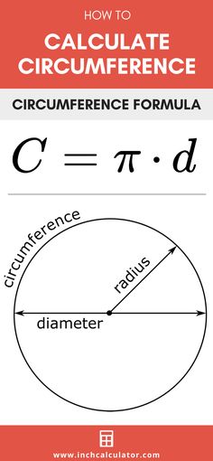 the circumference formula is shown in black and white, with an orange background