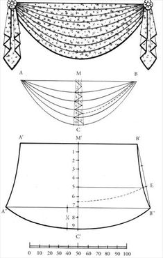 the diagram shows how to make a bed