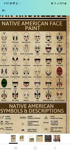 native american face paint symbols and descriptions