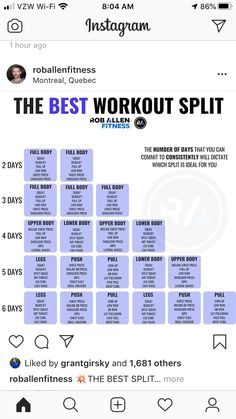 the best workout split chart on instagram