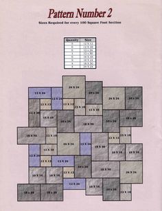 the pattern number 2 is shown in blue and grey squares with numbers on each side