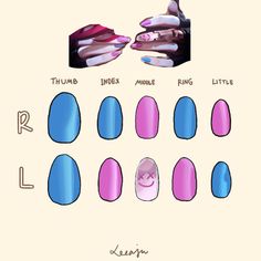 Jinx Nails Season 2, Jinx Themed Nails, Arcane Acrylic Nails, Arcane Inspo Nails, How To Draw Jinx From Arcane, Jinx Arcane Nails Design, Arcane Inspired Makeup, Jinx Arcane Hair, Jinx Aesthetic Outfit