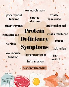 Learn how to balance your hormones with a high-protein diet! Know the benefits of protein-rich meals with high protein foods like lean meats, fish, eggs. In this blog we discuss, high protein recipes, high protein meal plan, symptoms of protein deficiency, animal protein sources vs plant protein, and how to improve hormonal health, support thyroid function, regulate insulin, improve hair loss, lower cortisol, boost progesterone, acid reflux relief, curb sugar cravings, and lower inflammation. Protein Deficiency Symptoms, Protein Diet Plan For Women, Cortisol Diet