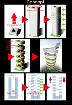 the diagram shows different types of buildings and how they can be used to build them