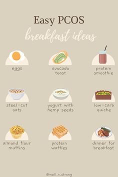 an image of breakfast foods with the words easy pics