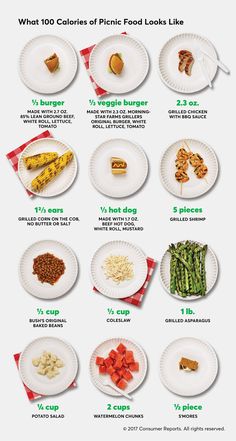 an info sheet shows the different types of food on paper plates, including asparagus and