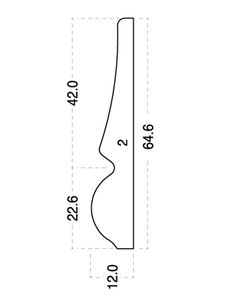 an image of a line drawing with numbers on the side and two lines at the top