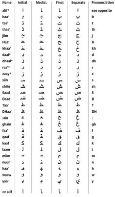 some different types of arabic writing