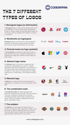 the 7 different types of logos are shown in this diagram, and there is also an info