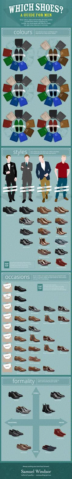 Which Shoes? A Guide For Men #Infographic #Men #Shoes Brogues Outfit, Shoes Guide, Brown Brogues, Mode Tips, Brown Shoes, Men's Grooming