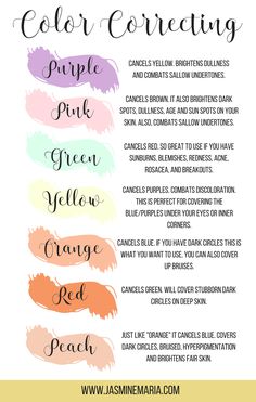 Color Correction Makeup For Fair Skin, How To Use Correcting Concealer, Makeup Checklist For Bride, Color Correction Palette, Order Of Makeup Application Color Corrector, Colour Concealer Guide, Makeup Colour Correcting, What To Bring To Cosmetology School, Mua Tips Makeup Tricks