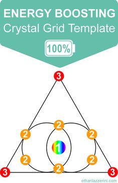 the energy boostering crystal grid template