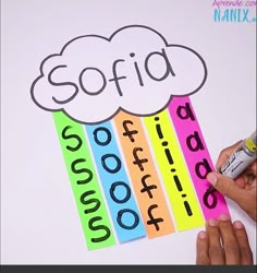 someone is writing the word sofid on some sticky notes