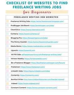 the checklist of website to find freelance writing jobs for beginners, including