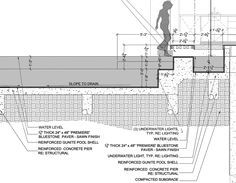 an architectural drawing shows the details of a building's exterior and its surrounding walls