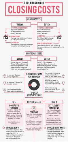 an info sheet describing how to use the internet for shopping and other things that are not available