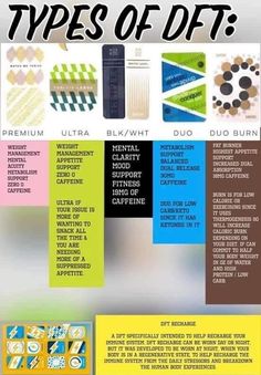 Thrive Le Vel Inspiration, Le-vel Thrive, Thrive Le-vel Promoter, Le Vel Thrive Promoter Business, Le Vel Thrive Products, Thrive Le-vel, Thrive Shake Recipes