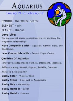 the zodiac sign for aquarius