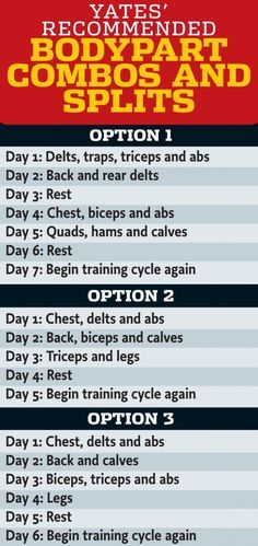 a table with instructions for how to use the body part in an exercise program, including exercises