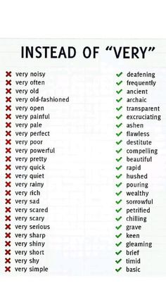 an image of words to use instead of very