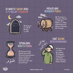 an illustrated poster with different types of things to see in the world, including hour and hour