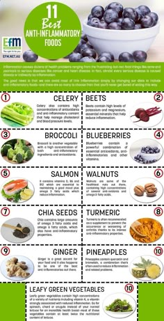 Inflammation causes dozens of health problems ranging from the… Inflammation Diet, Inflammatory Recipes, Inflammation Causes, Inflammatory Diet, Anti Inflammation, Inflammatory Foods, Chronic Inflammation, Idee Pasto Sano, Healing Food