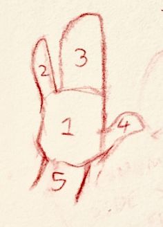 Рисунки Обучалки 2024 Hands Style Drawing, Hand Drawing Reference Easy, Aesthetic People Drawings Easy, Cartoon Art Hands, Art Anotamy Reference, Hand Drawing Tips For Beginners, How To Draw Ghost People, How 2 Draw Hands, Muffin Hands Drawing