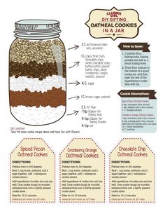 an info sheet with instructions on how to make oatmeal cookies in a jar