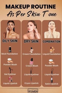 Combination Skin Makeup, Skincare Myths, Makeup Basics, Teknik Makeup, Oily Skin Makeup, Skin Tone Makeup, Learn Makeup, Makeup For Black Skin