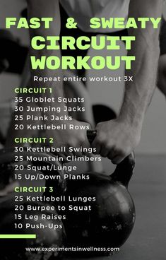 a poster with the words fast and sweaty circuit workout