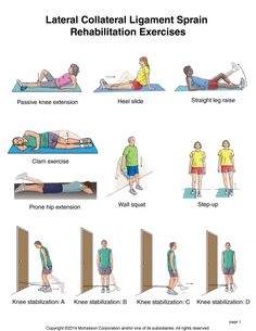 Summit Medical Group - Lateral Collateral Ligament Sprain Exercises Knee Sprain, Knee Rehab, Knee Exercises