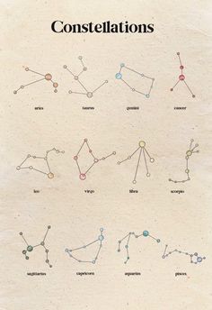 an old book with different types of constellations on it