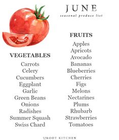 an image of the names of fruits and vegetables