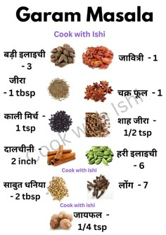 Chat Masala, Masala Powder Recipe, Spicy Snacks Recipes, Sweet Dishes Recipes, Cooking Recipes Healthy