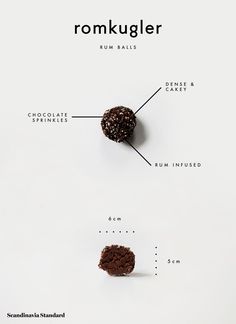 an image of a chocolate truffle with labels on it and information about the ingredients