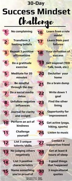 30 Day Positive Thinking Challenge, Ways To Think More Positive, 30 Day Growth Mindset Challenge, How To Evolve Your Mindset, Healthy Mindset Quotes Fitness, How To Reach Your Full Potential, Hobbies To Evolve Mindset, Positive Mindset Tips, Mindset For Success